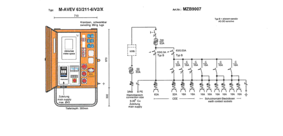 Baustromverteiler M-AVEV 63/211-6/V2/X mieten leihen